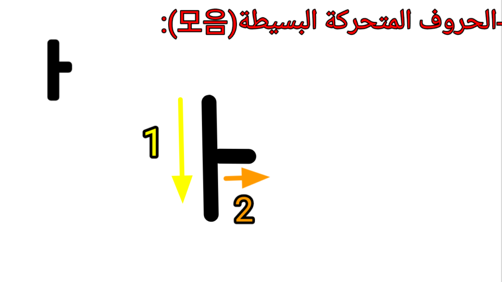 ㅏ : (a)كتابة حرف