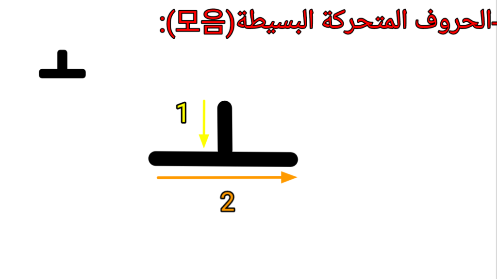 ㅗ : (o) كتابة حرف