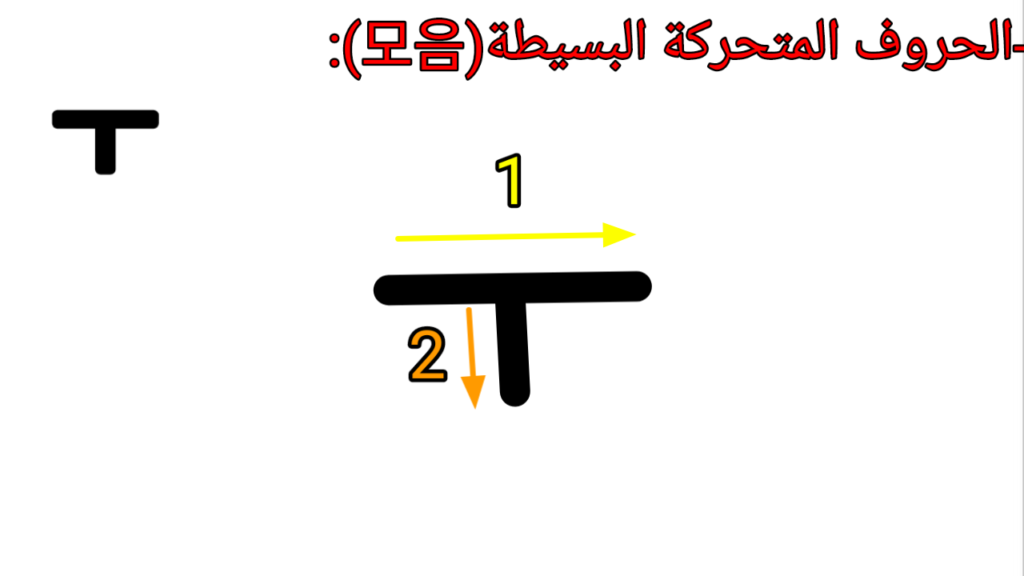 ㅜ : (u) كتابة حرف