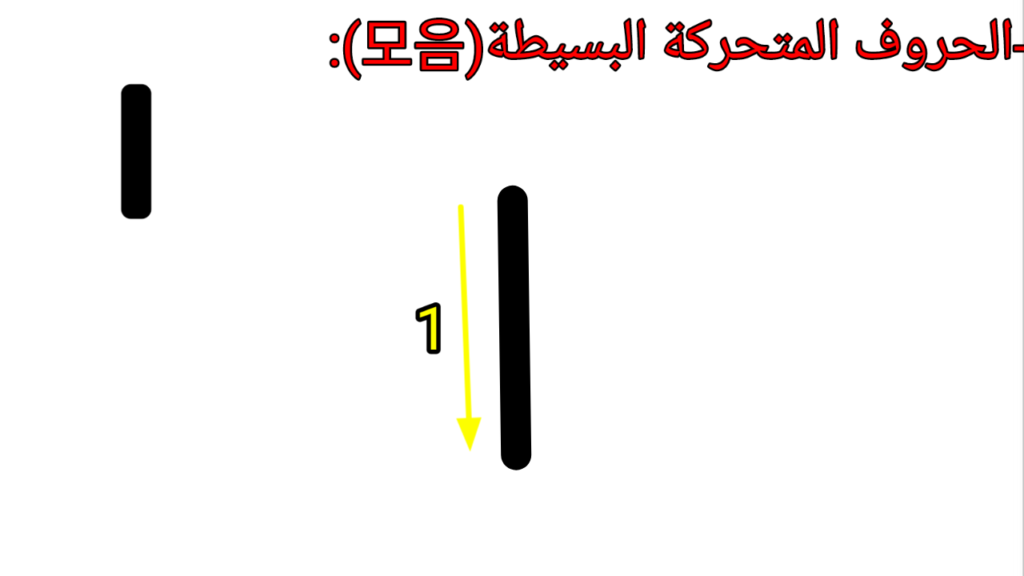 ㅣ : (i)كتابة حرف