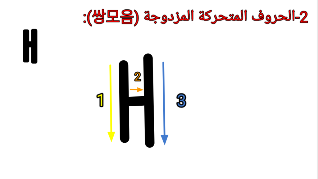 ㅐ (ae) كتابة حرف