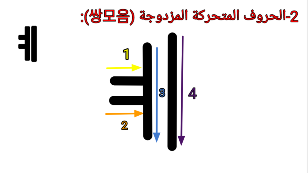 ㅖ (ye)كتابة حرف