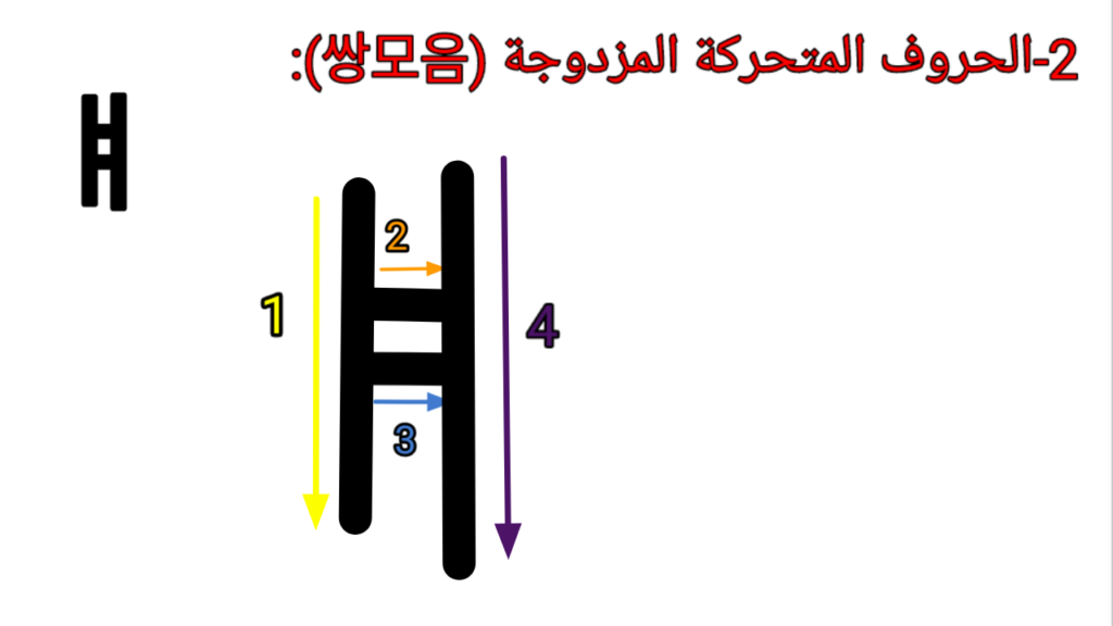 ㅒ (yae)كتابة حرف