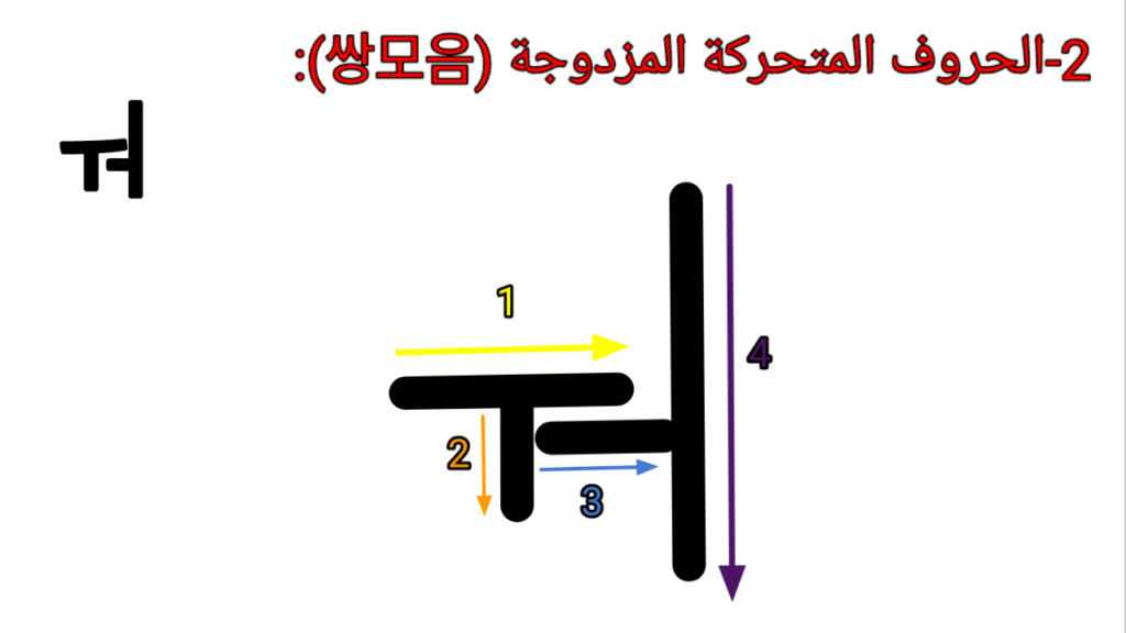 ㅝ (wo)كتابة حرف