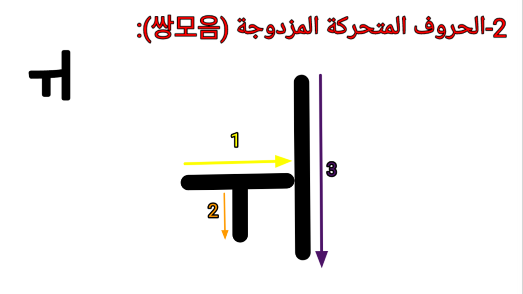 ㅟ (wi)كتابة حرف