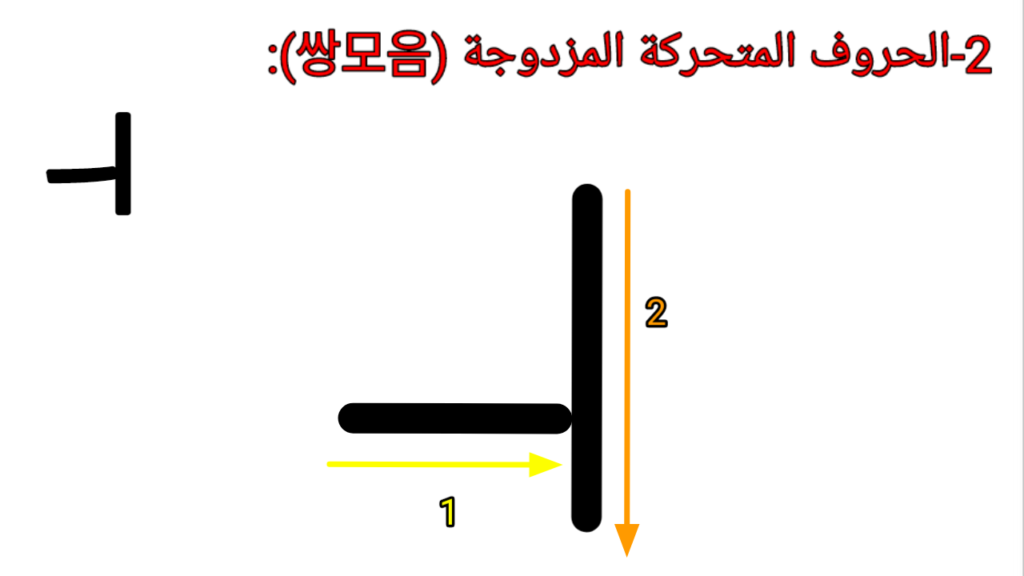 ㅢ (ui) كتابة حرف