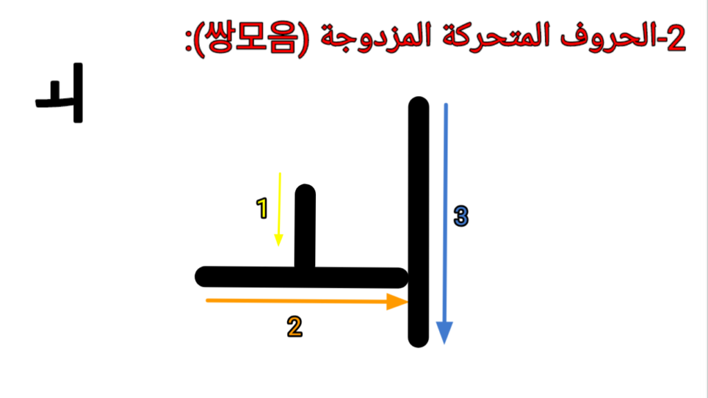 ㅚ (oe)كتابة حرف