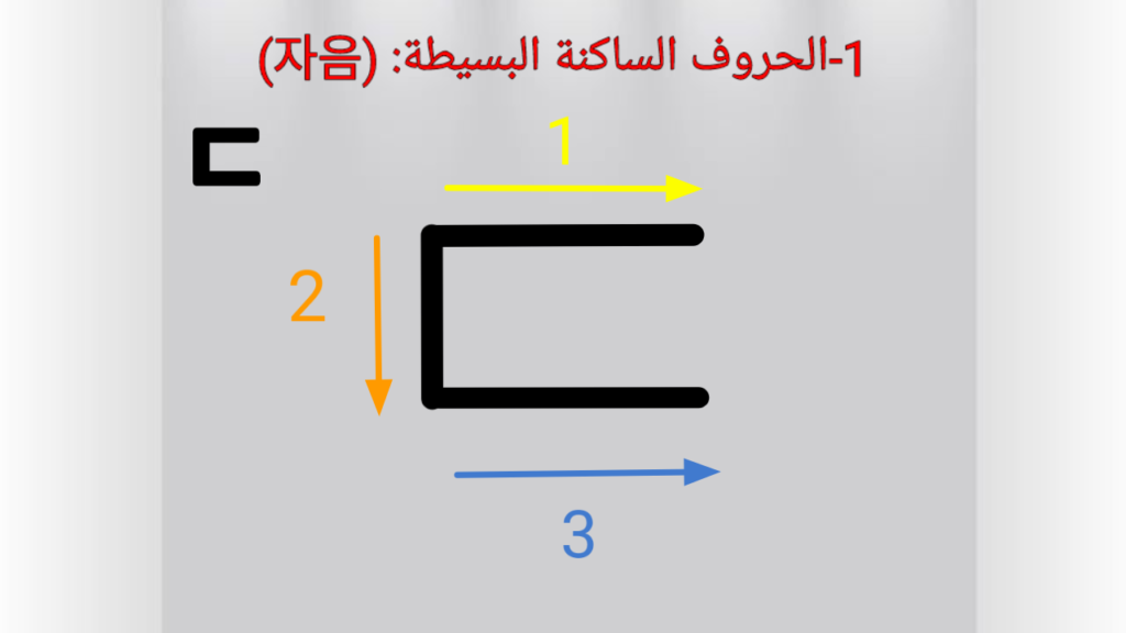 ㄷ (digeut) كتابة حرف