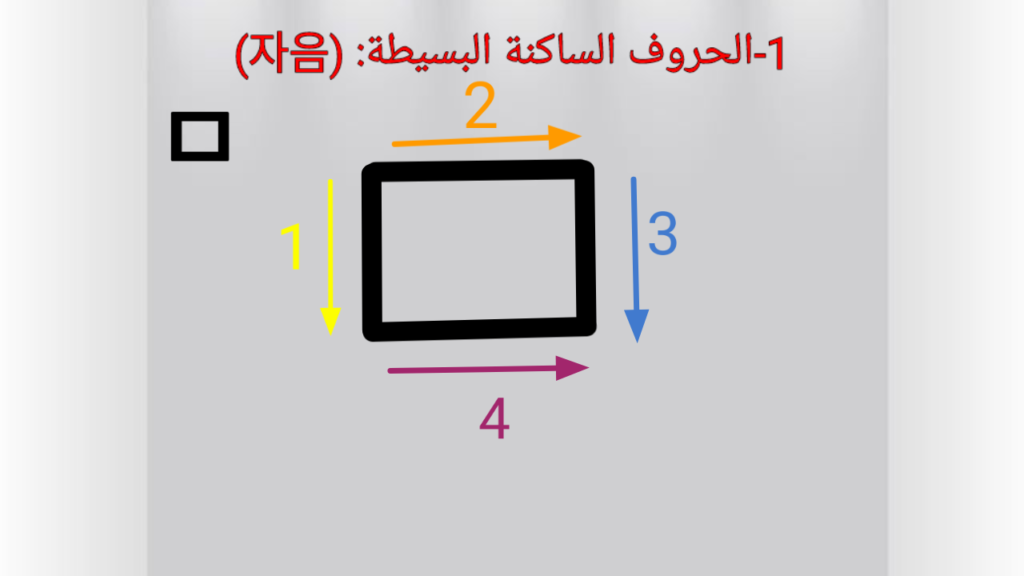 ㅁ (mieum) كتابة حرف