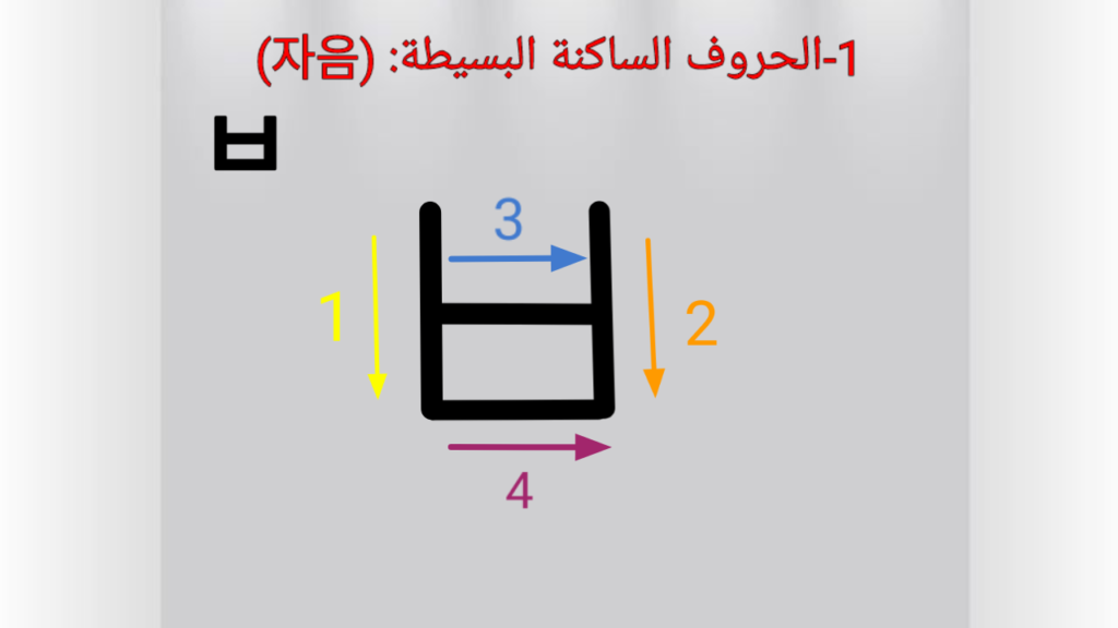 ㅂ (bieup) كتابة حرف