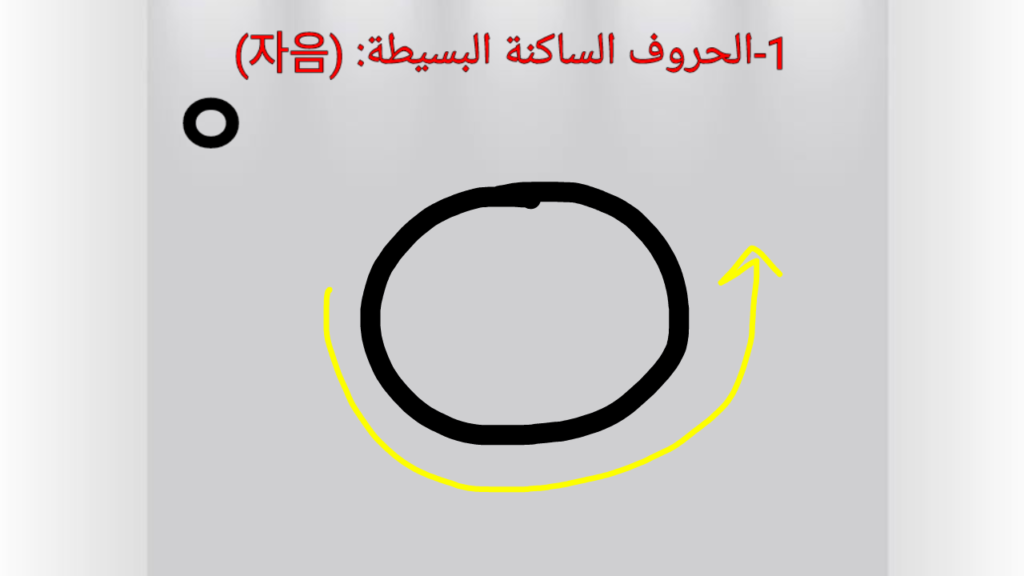 ㅇ (ieung) كتابة حرف