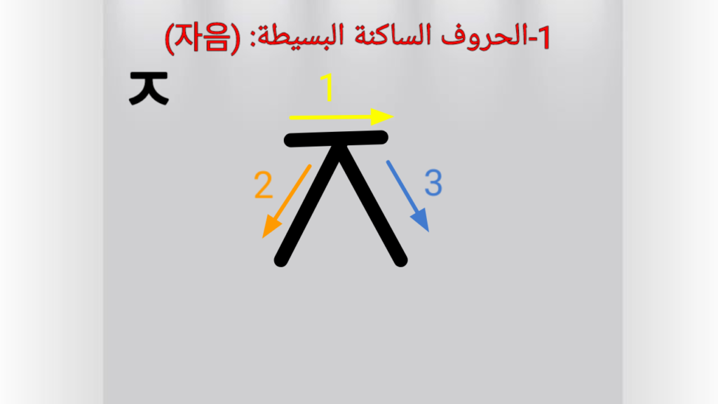 ㅈ (jieut) كتابة حرف