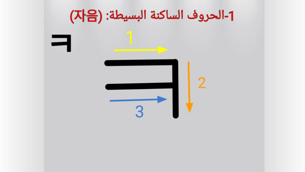 ㅋ (kieuk) كتابة حرف