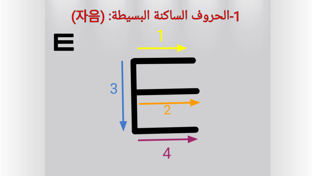 ㅌ (tieut)كتابة حرف
